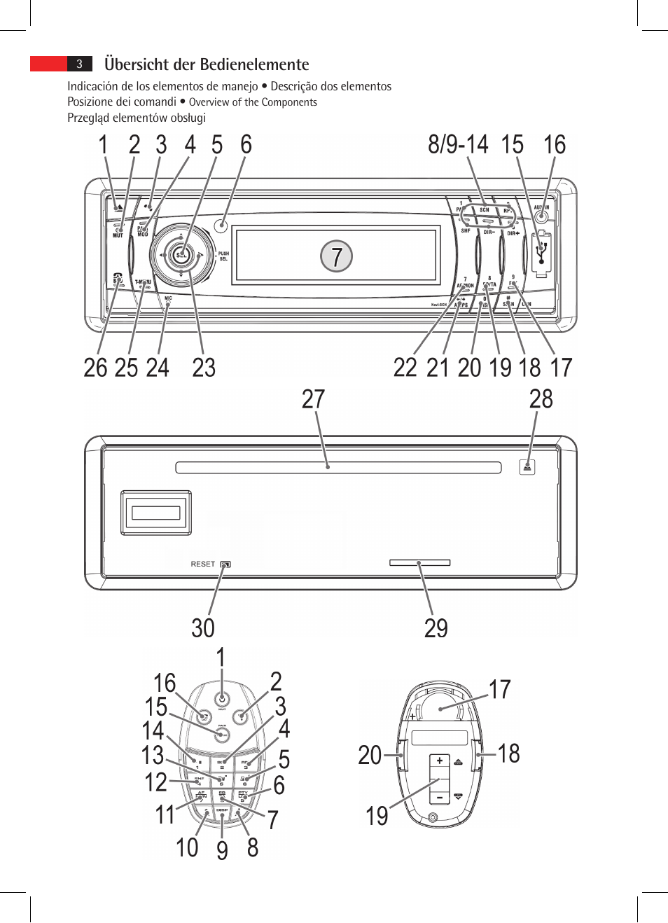 Übersicht der bedienelemente | AEG AR 4021 BT User Manual | Page 3 / 114