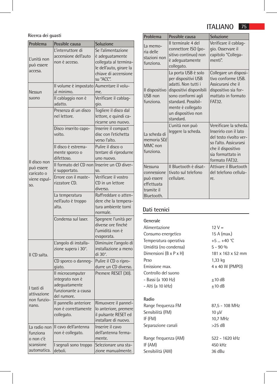 Italiano, Dati tecnici | AEG AR 4021 BT User Manual | Page 75 / 114