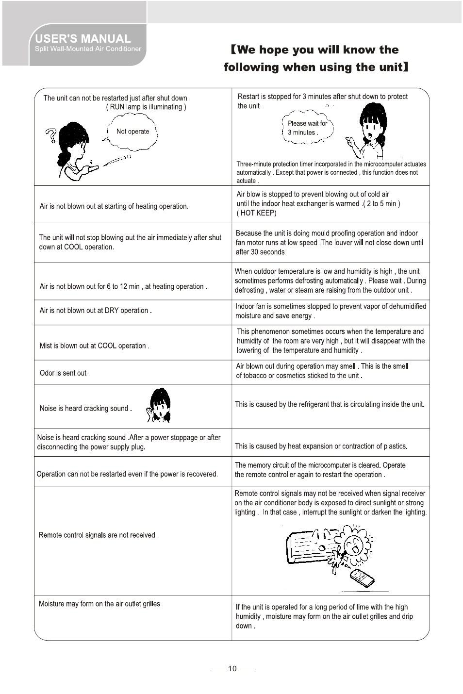 J-10, User's manual | Amcor AWS240HR User Manual | Page 12 / 13