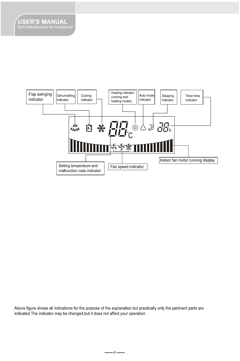 User's manual | Amcor AWS240HR User Manual | Page 6 / 13