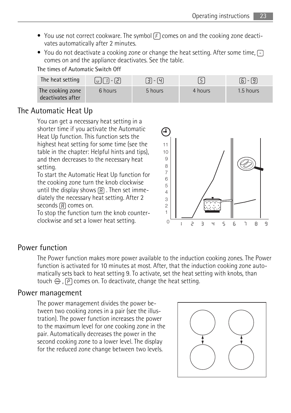 The automatic heat up, Power function, Power management | AEG HC652600EB User Manual | Page 23 / 60
