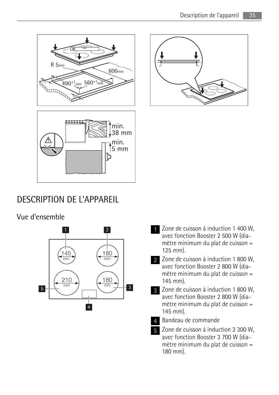 Description de l'appareil, Vue d'ensemble, Min. 38 mm min. 5 mm | AEG HC652600EB User Manual | Page 35 / 60