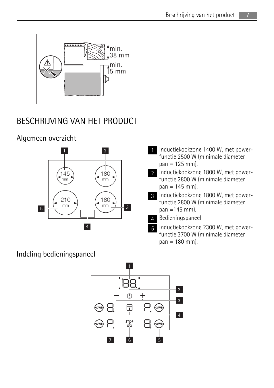 Beschrijving van het product, Algemeen overzicht, Indeling bedieningspaneel | AEG HC652600EB User Manual | Page 7 / 60