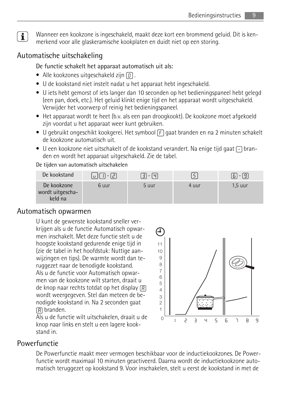 Automatische uitschakeling, Automatisch opwarmen, Powerfunctie | AEG HC652600EB User Manual | Page 9 / 60