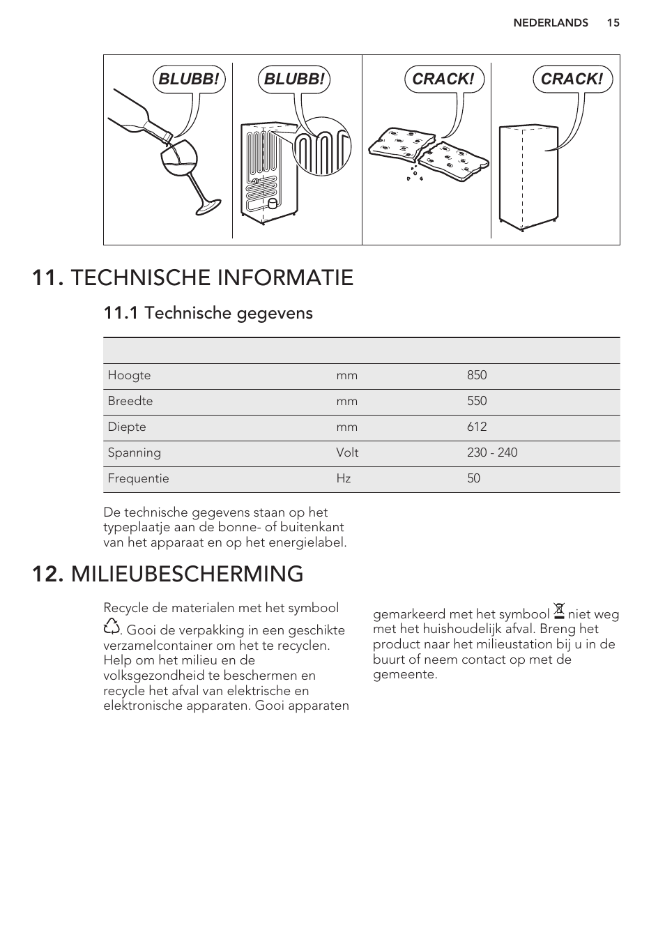 Technische informatie, 1 technische gegevens, Milieubescherming | AEG S71449TSW0 User Manual | Page 15 / 60