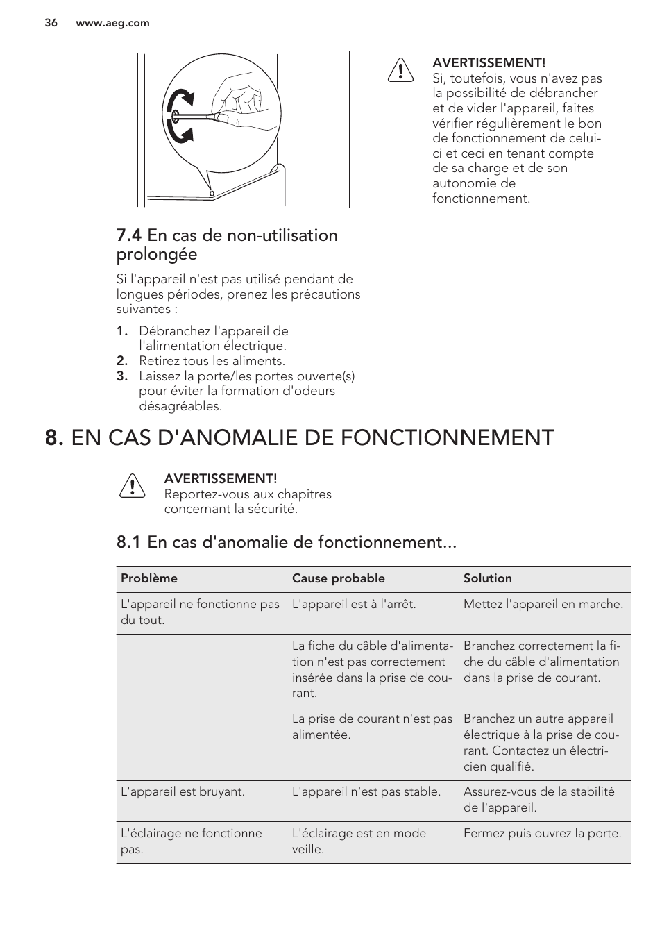4 en cas de non-utilisation prolongée, En cas d'anomalie de fonctionnement, 1 en cas d'anomalie de fonctionnement | AEG S71449TSW0 User Manual | Page 36 / 60
