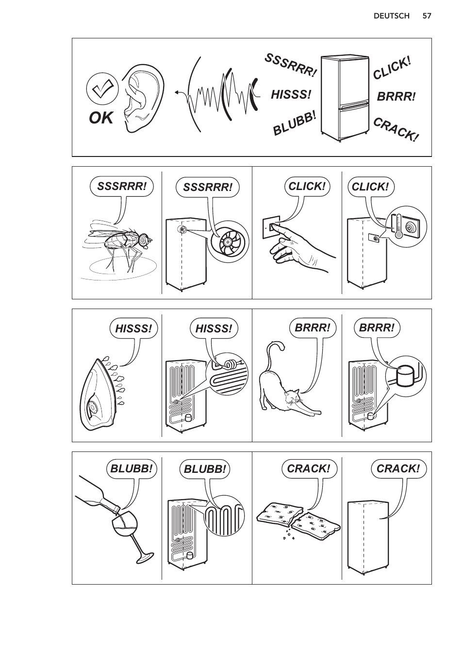 AEG S71449TSW0 User Manual | Page 57 / 60