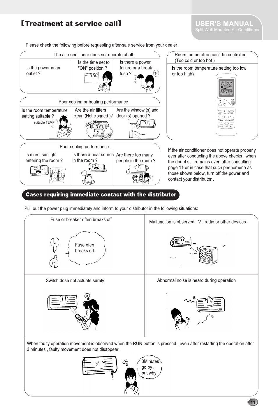 Amcor UCHW-H24AF2 User Manual | Page 13 / 27