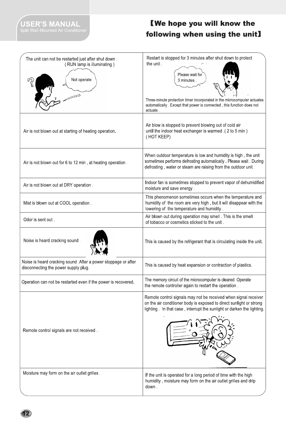 Amcor UCHW-H24AF2 User Manual | Page 14 / 27