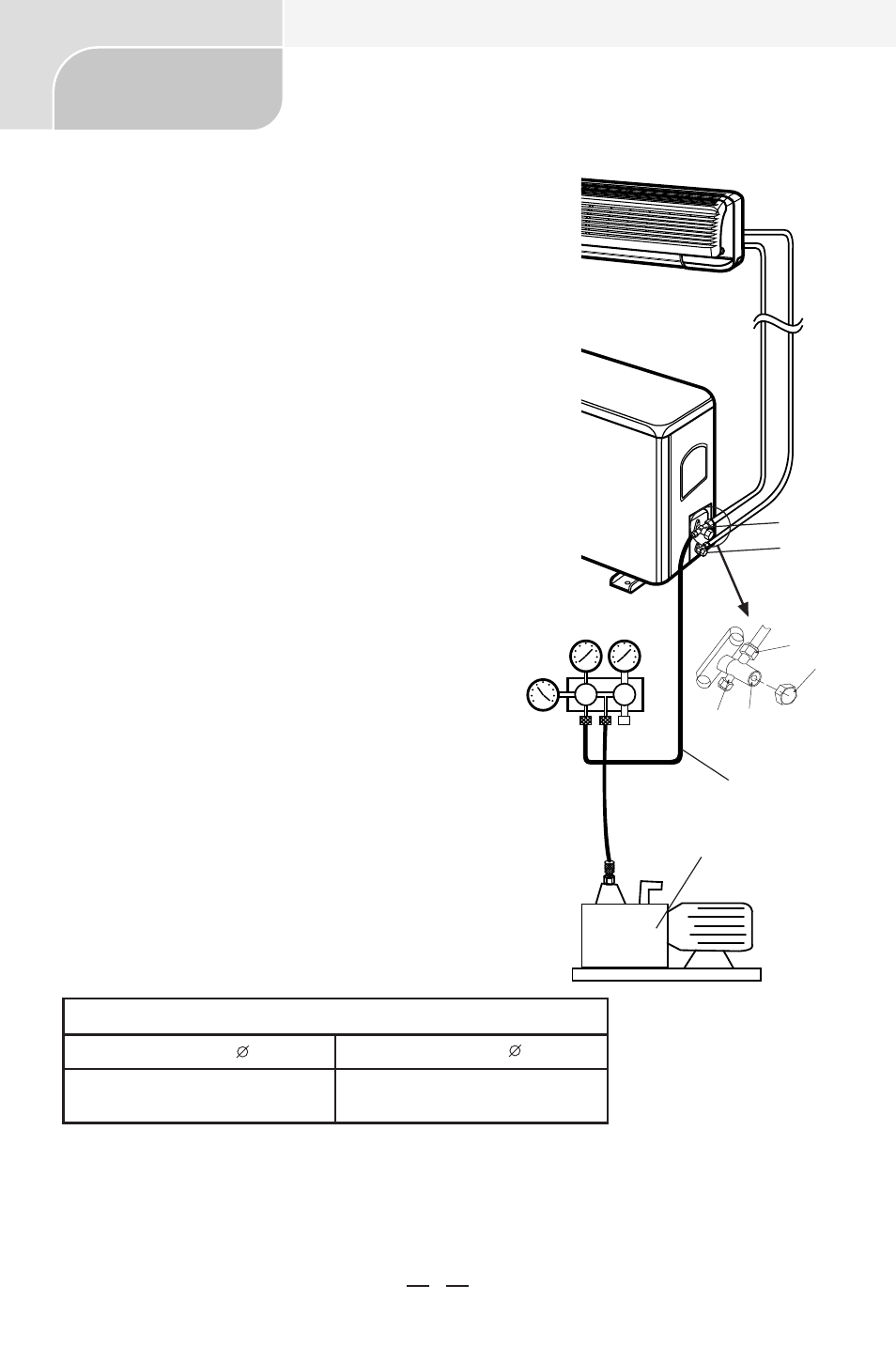 Air purging with vacuum pump, Air purging, Adding refrigerant | Gas leakage inspection | Amcor UCHW-H24AF2 User Manual | Page 22 / 27