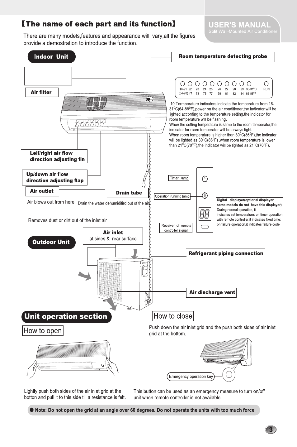Amcor UCHW-H24AF2 User Manual | Page 5 / 27
