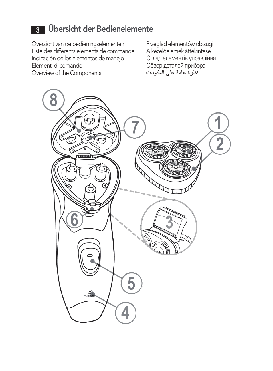 Übersicht der bedienelemente | AEG HR 5654 User Manual | Page 3 / 82