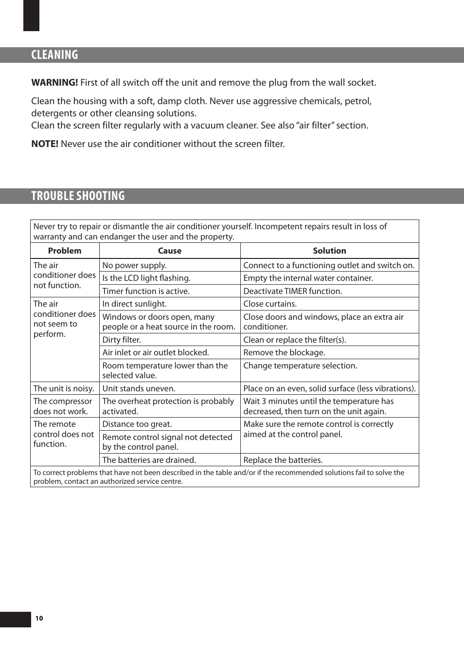 Trouble shooting, Cleaning | Amcor 12000E User Manual | Page 10 / 12