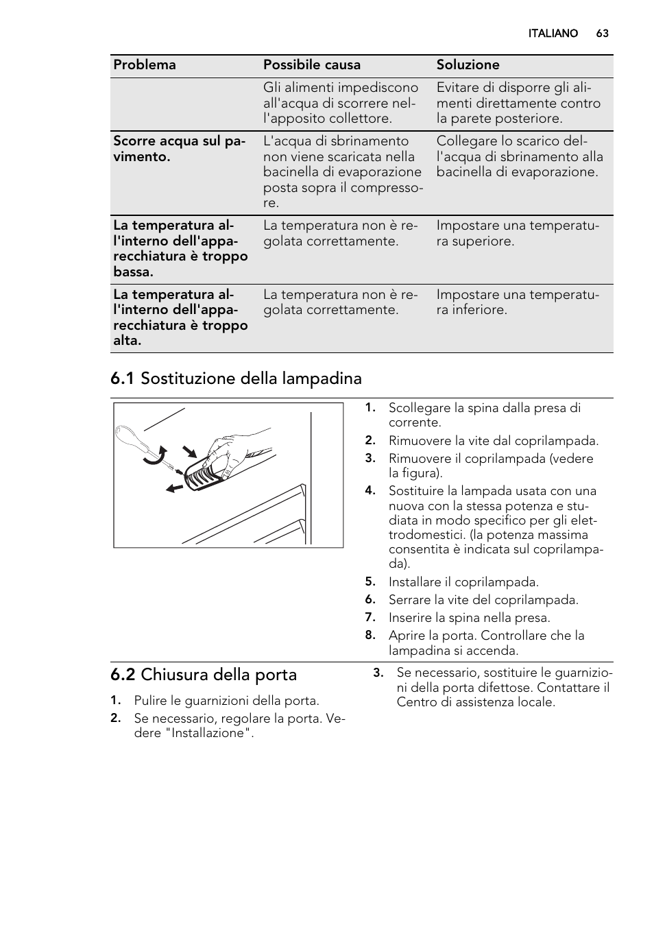 1 sostituzione della lampadina, 2 chiusura della porta | AEG SKD81840S1 User Manual | Page 63 / 92