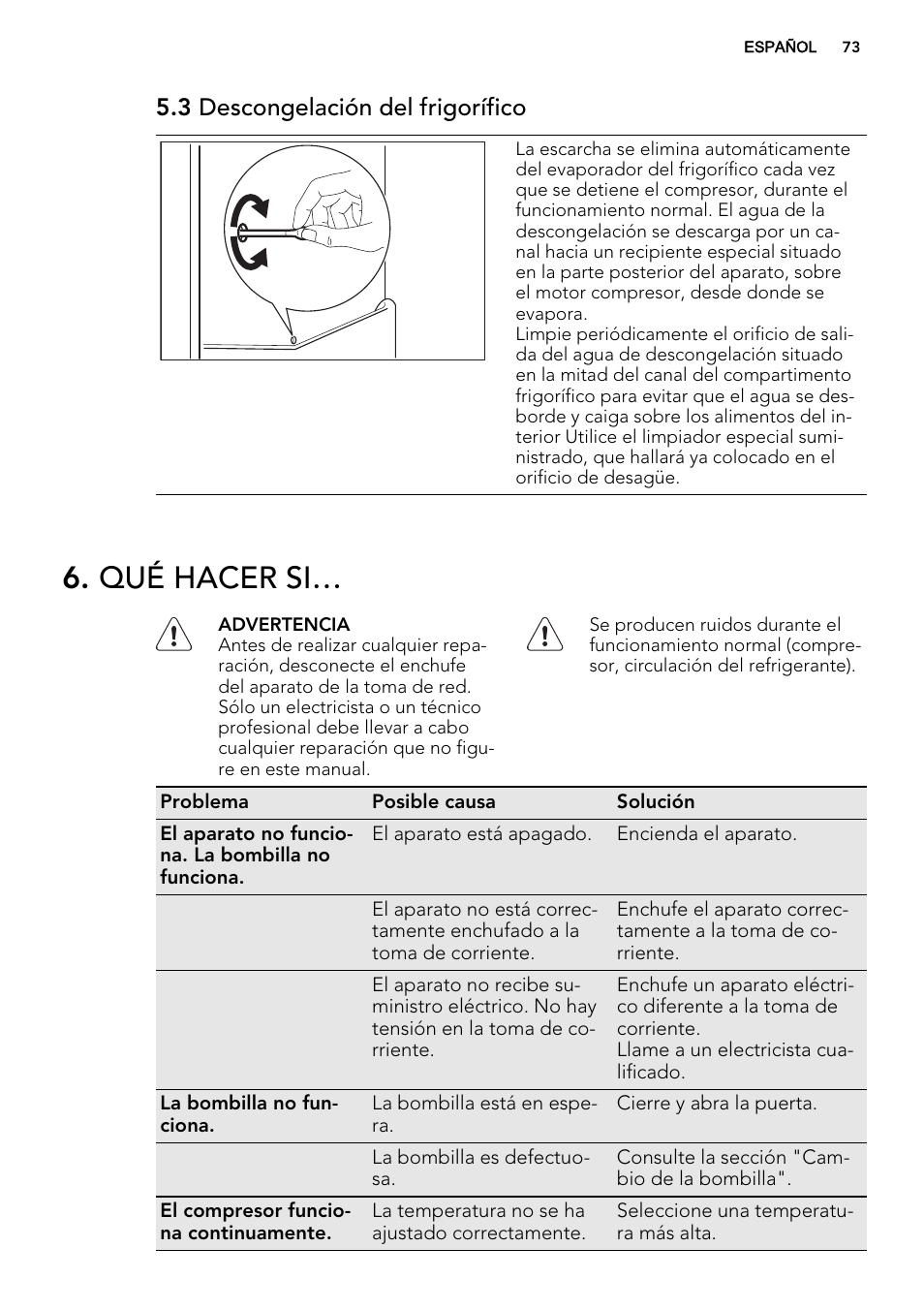 Qué hacer si, 3 descongelación del frigorífico | AEG SKD81840S1 User Manual | Page 73 / 92