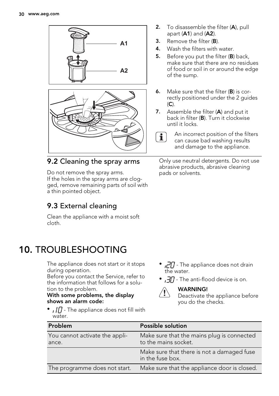 Troubleshooting, 2 cleaning the spray arms, 3 external cleaning | AEG F56602ID0P User Manual | Page 30 / 68