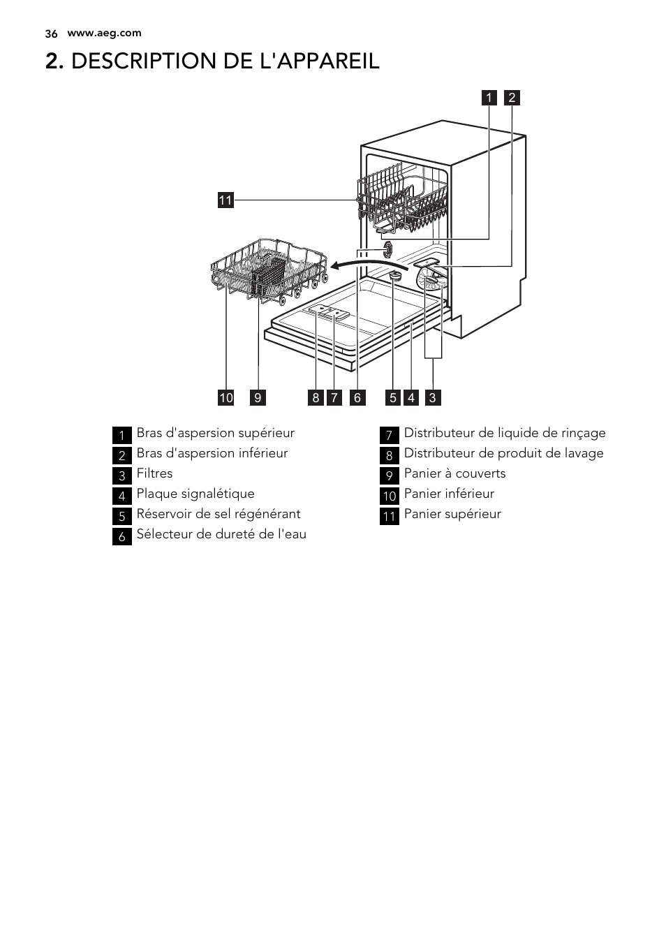 Description de l'appareil | AEG F56602ID0P User Manual | Page 36 / 68