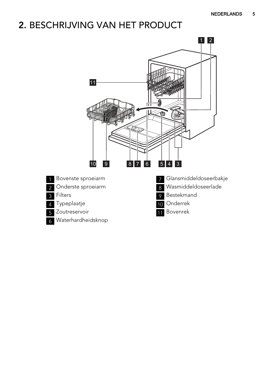 Beschrijving van het product | AEG F56602ID0P User Manual | Page 5 / 68