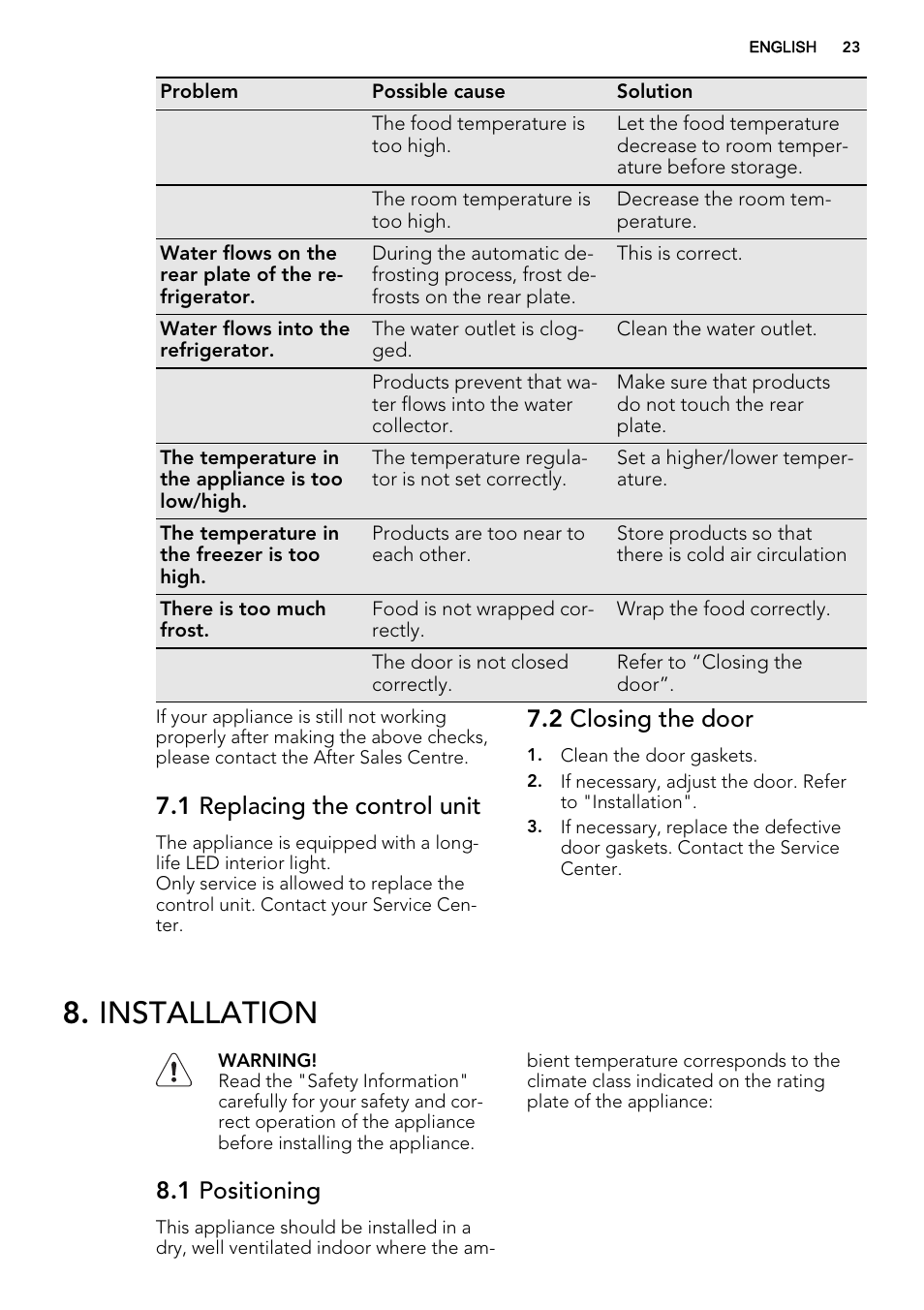 Installation, 1 replacing the control unit, 2 closing the door | 1 positioning | AEG SKS68800F1 User Manual | Page 23 / 56