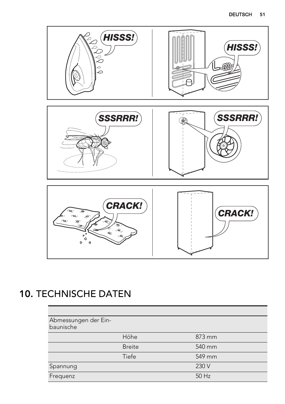 Technische daten, Hisss, Sssrrr | Crack | AEG SKS68800F1 User Manual | Page 51 / 56