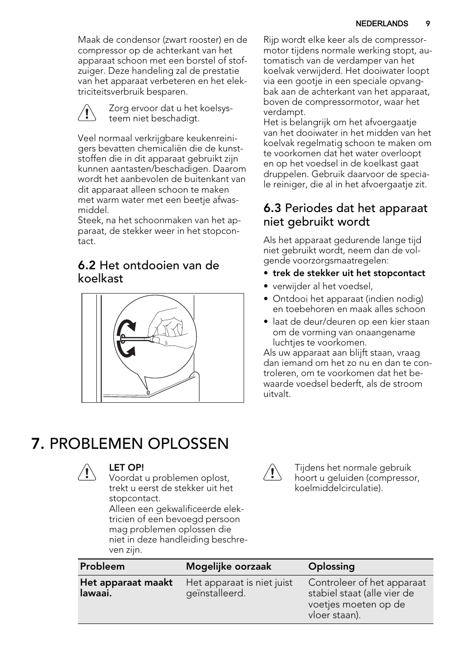 Problemen oplossen, 2 het ontdooien van de koelkast, 3 periodes dat het apparaat niet gebruikt wordt | AEG SKS68800F1 User Manual | Page 9 / 56