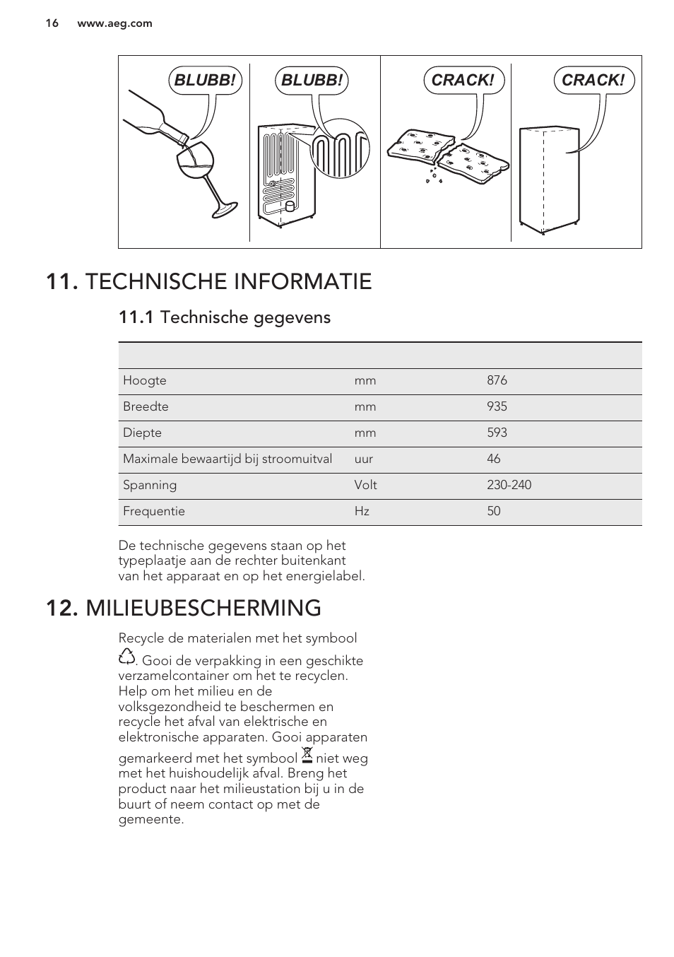 Technische informatie, 1 technische gegevens, Milieubescherming | AEG A93100GNW0 User Manual | Page 16 / 80