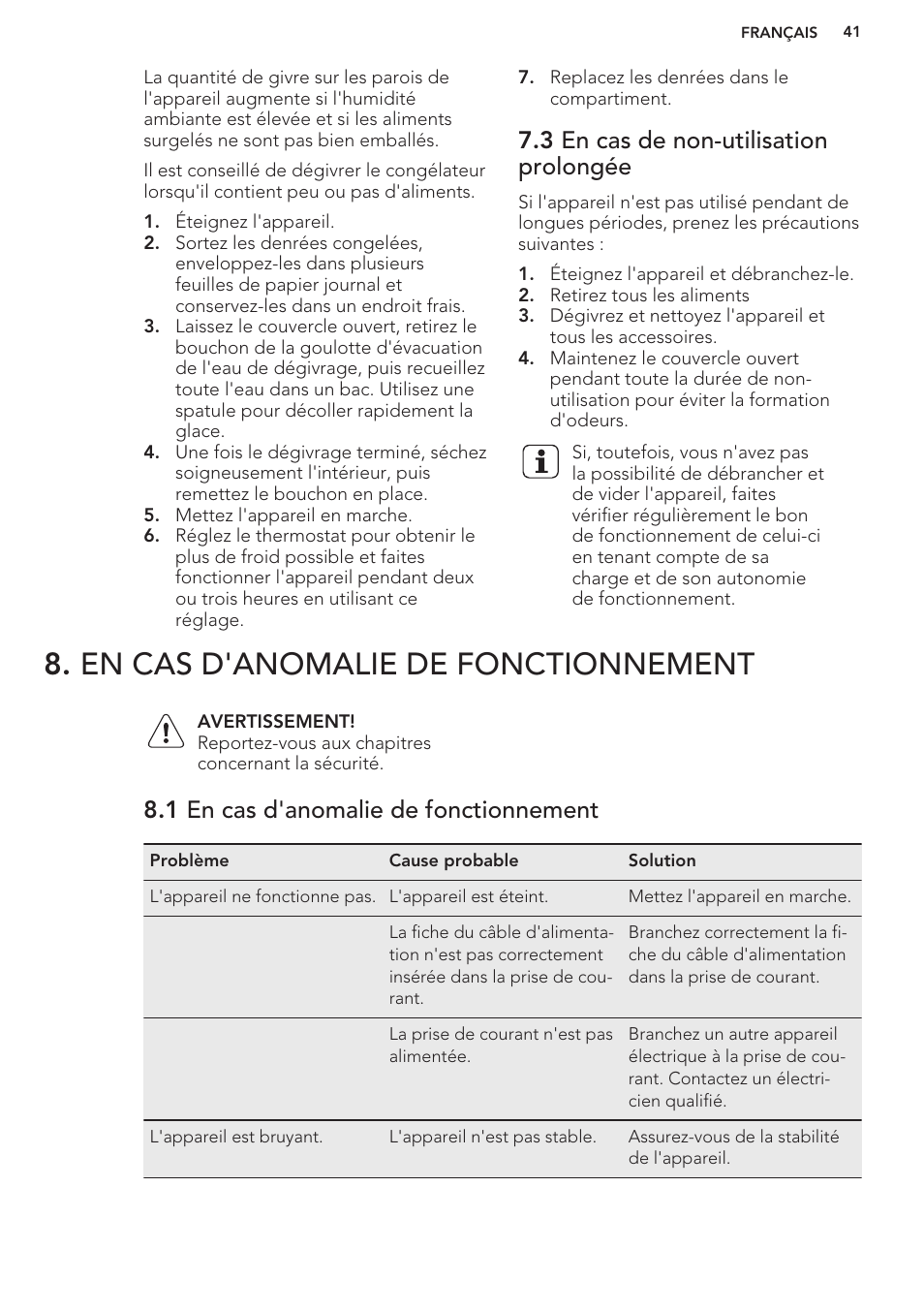 3 en cas de non-utilisation prolongée, En cas d'anomalie de fonctionnement, 1 en cas d'anomalie de fonctionnement | AEG A93100GNW0 User Manual | Page 41 / 80