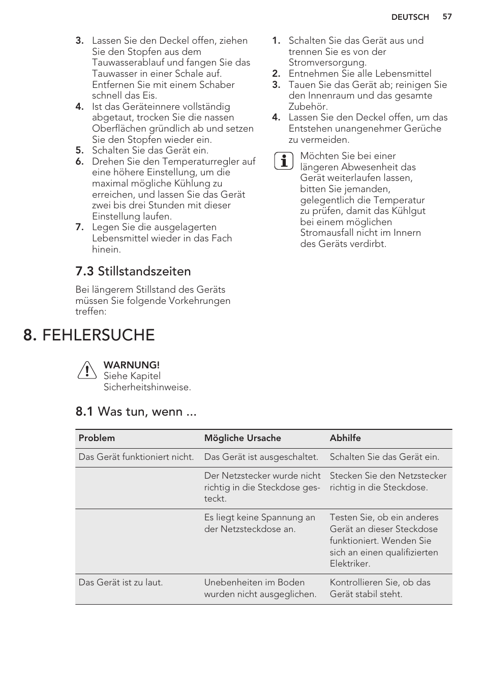 3 stillstandszeiten, Fehlersuche, 1 was tun, wenn | AEG A93100GNW0 User Manual | Page 57 / 80