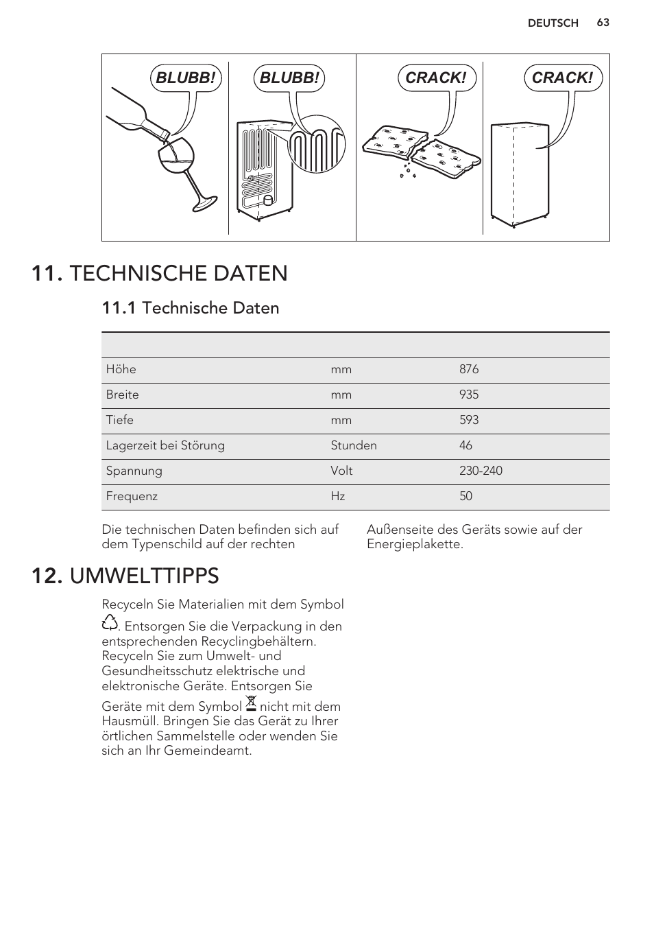 Technische daten, 1 technische daten, Umwelttipps | AEG A93100GNW0 User Manual | Page 63 / 80