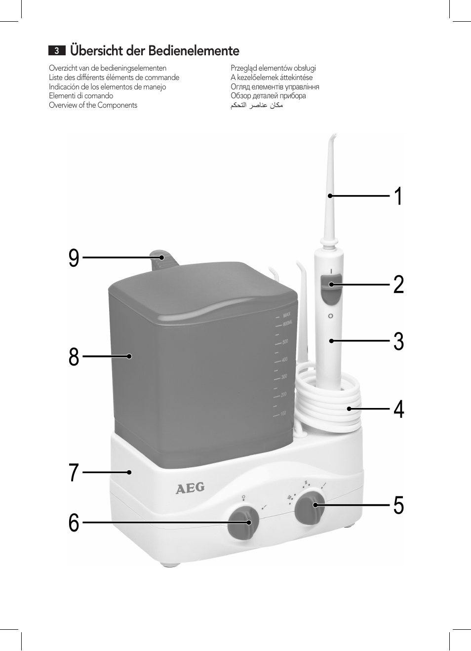 Übersicht der bedienelemente | AEG MD 5613 User Manual | Page 3 / 42