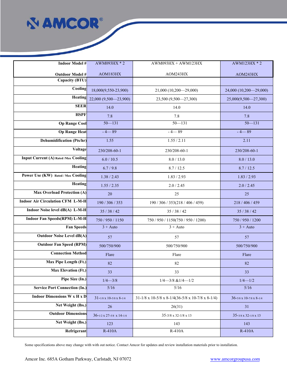 Amcor AWM 123HX User Manual | Page 2 / 2