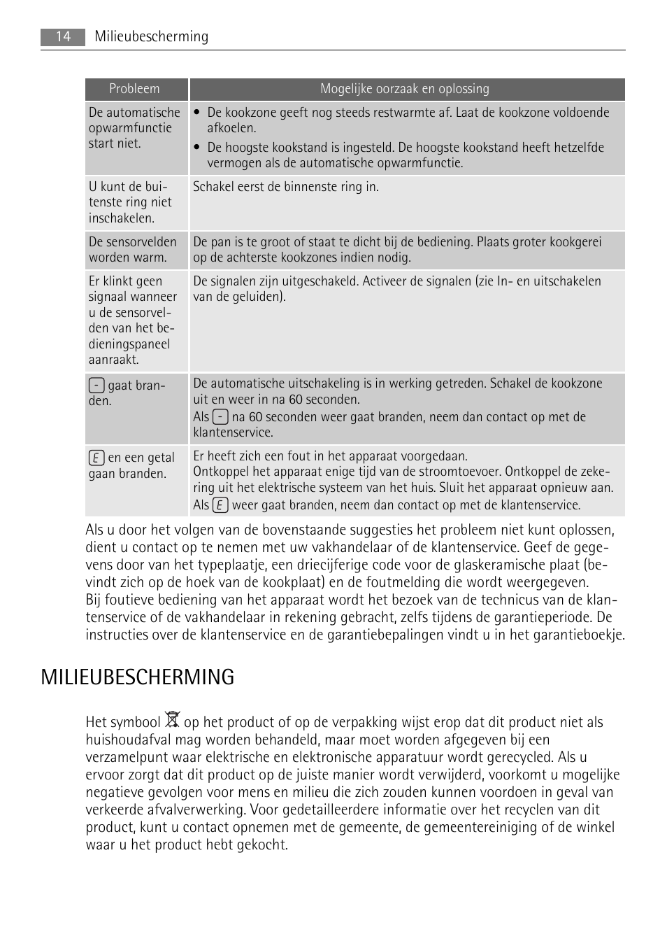 Milieubescherming | AEG HE604078XB User Manual | Page 14 / 72