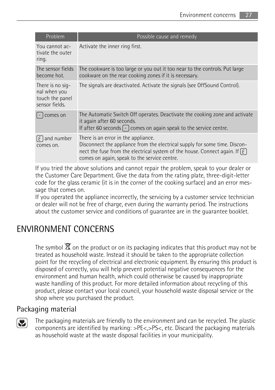 Environment concerns, Packaging material | AEG HE604078XB User Manual | Page 27 / 72