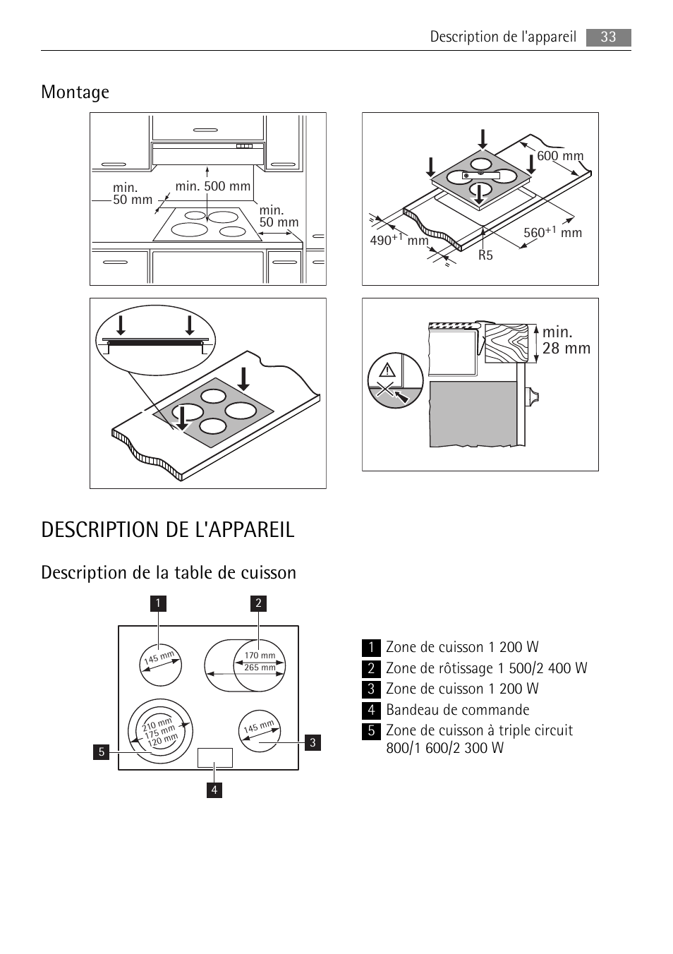 Description de l'appareil, Montage, Description de la table de cuisson | Min. 28 mm | AEG HE604078XB User Manual | Page 33 / 72