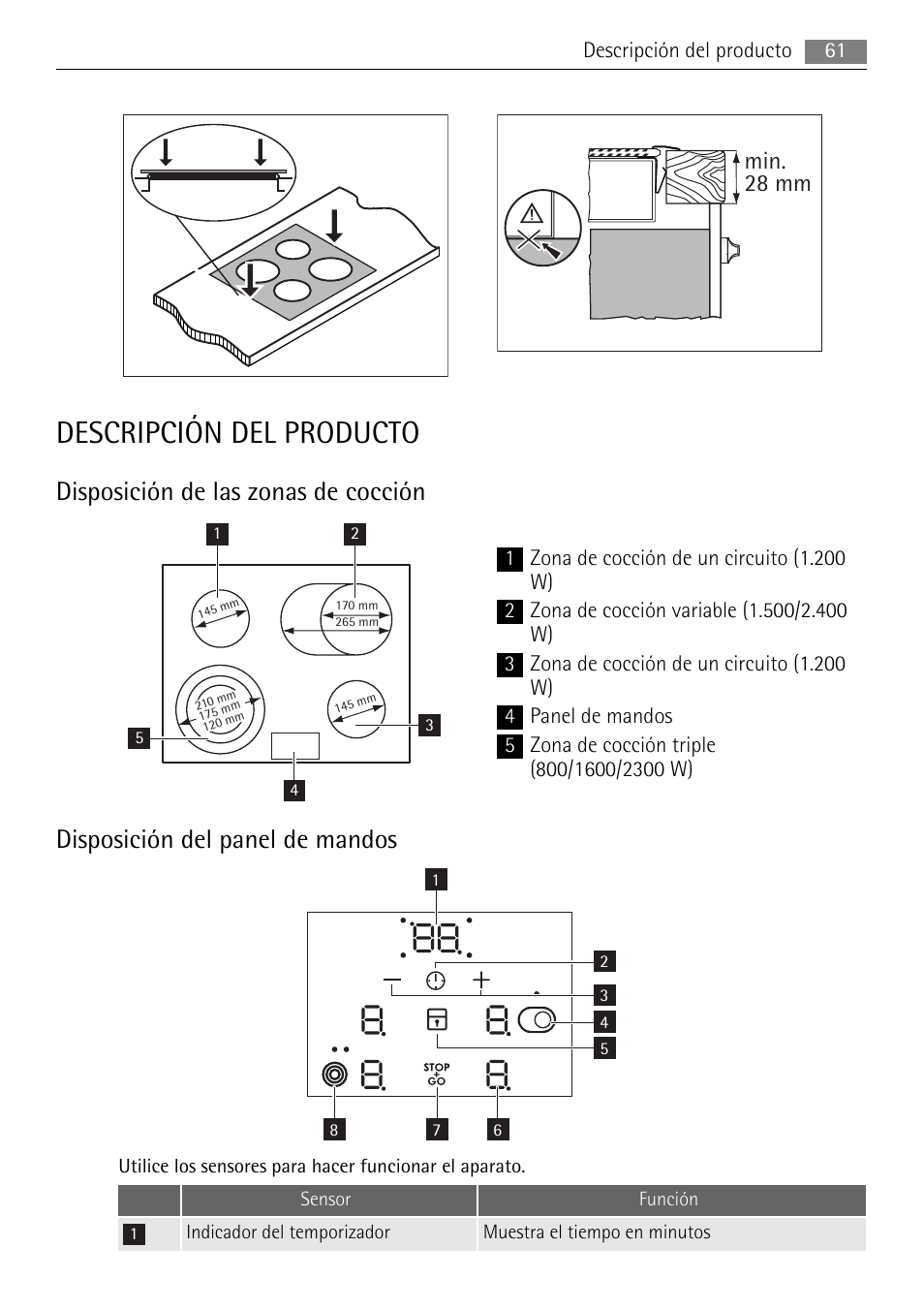 Descripción del producto, Disposición de las zonas de cocción, Disposición del panel de mandos | Min. 28 mm | AEG HE604078XB User Manual | Page 61 / 72