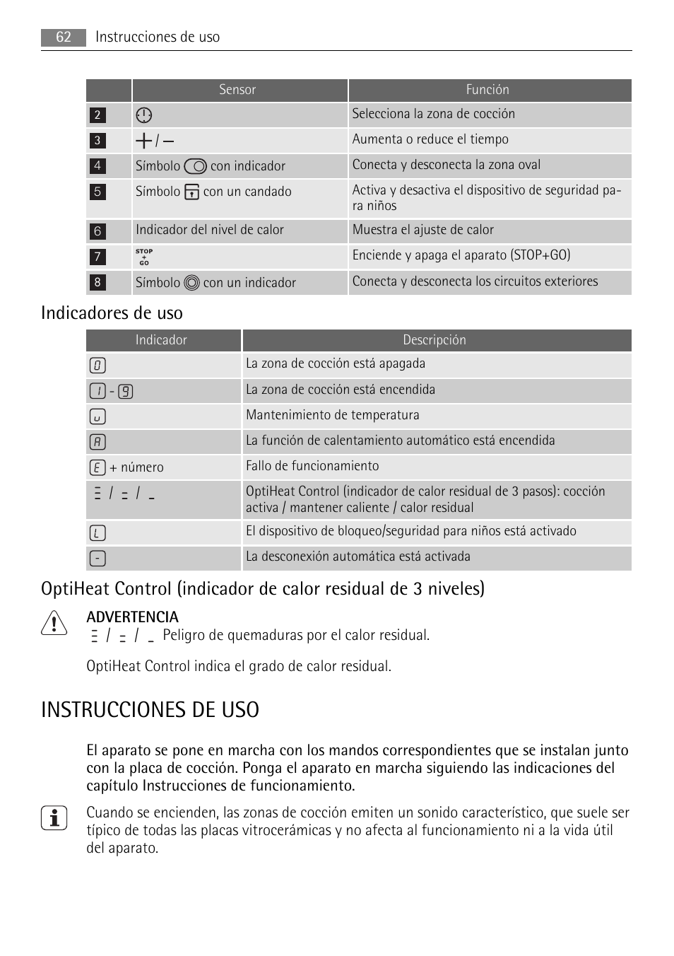 Instrucciones de uso, Indicadores de uso | AEG HE604078XB User Manual | Page 62 / 72