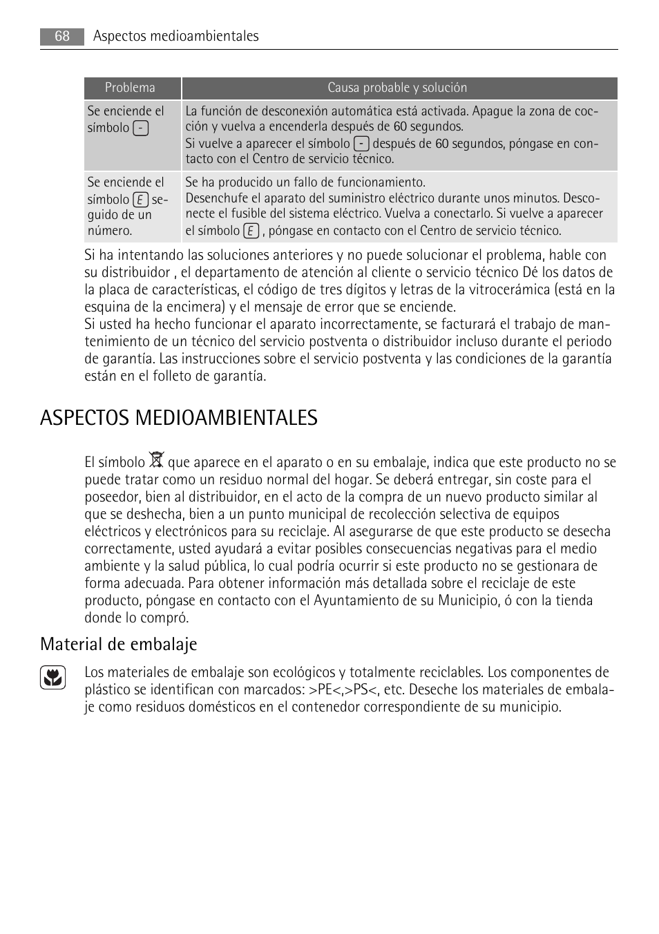 Aspectos medioambientales, Material de embalaje | AEG HE604078XB User Manual | Page 68 / 72