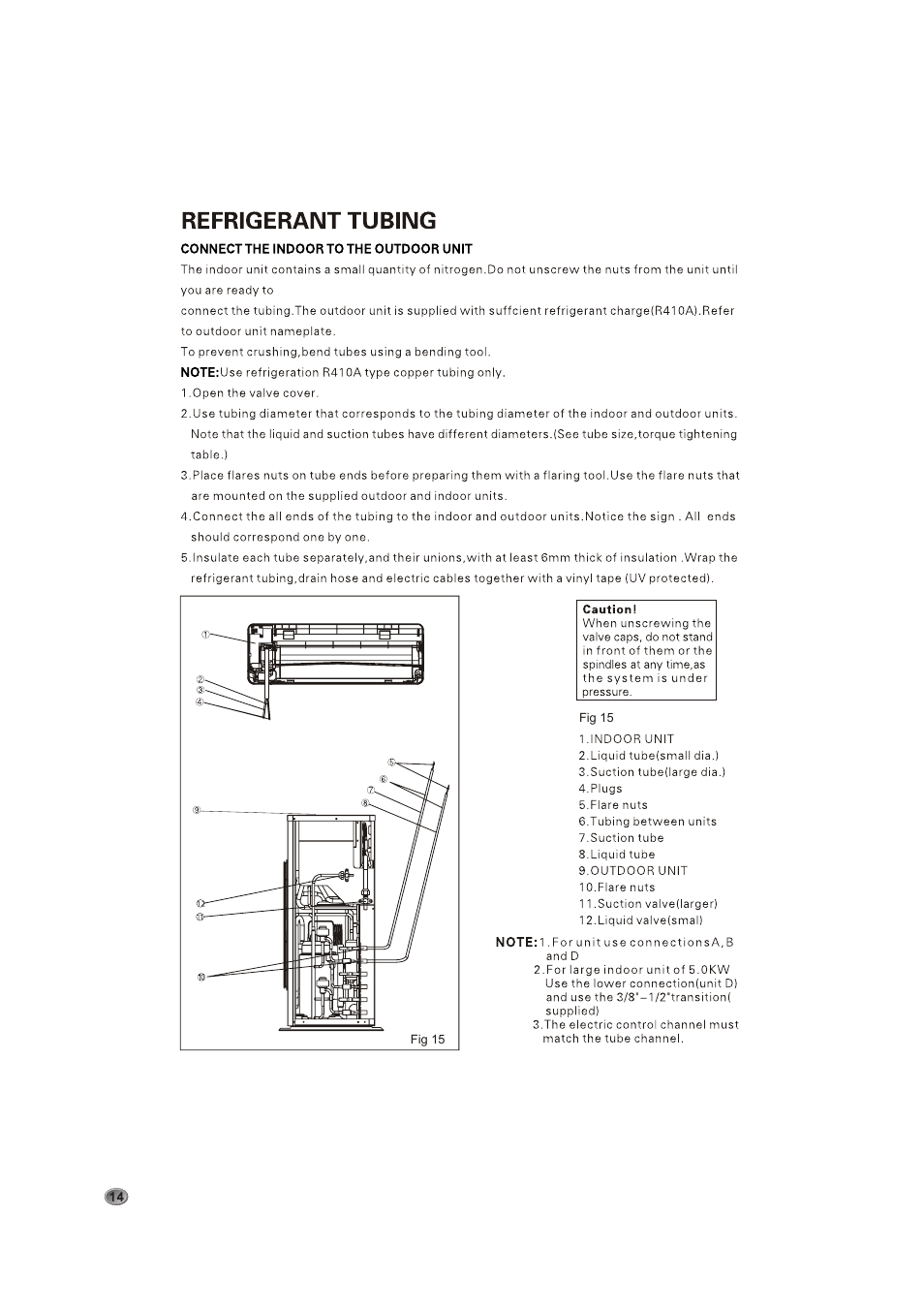 Connect the indoortothe outdoor unit, Refrigerant tubing | Amcor AOM 183HX User Manual | Page 18 / 28