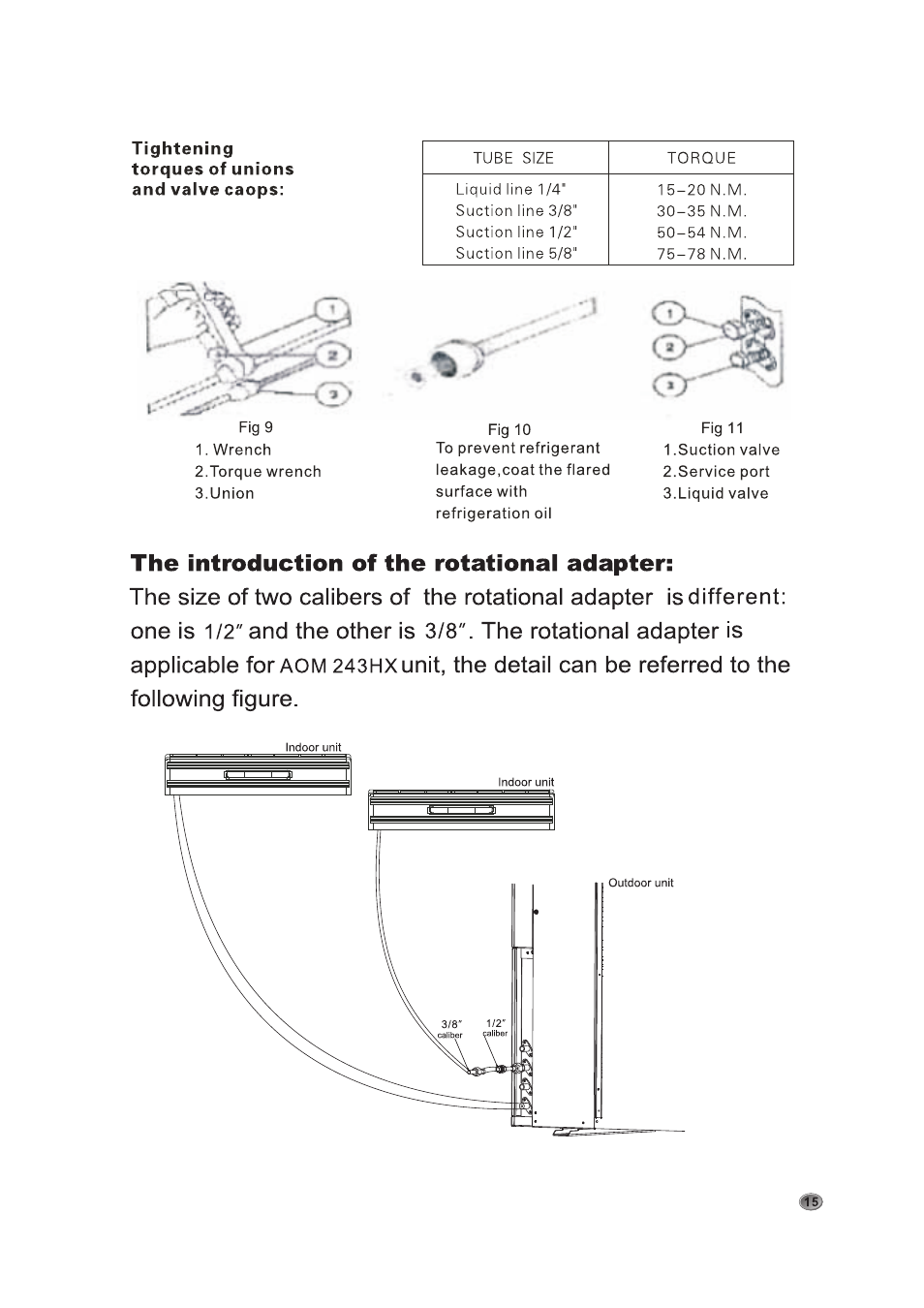 The introduction of the rotationai adapter | Amcor AOM 183HX User Manual | Page 19 / 28
