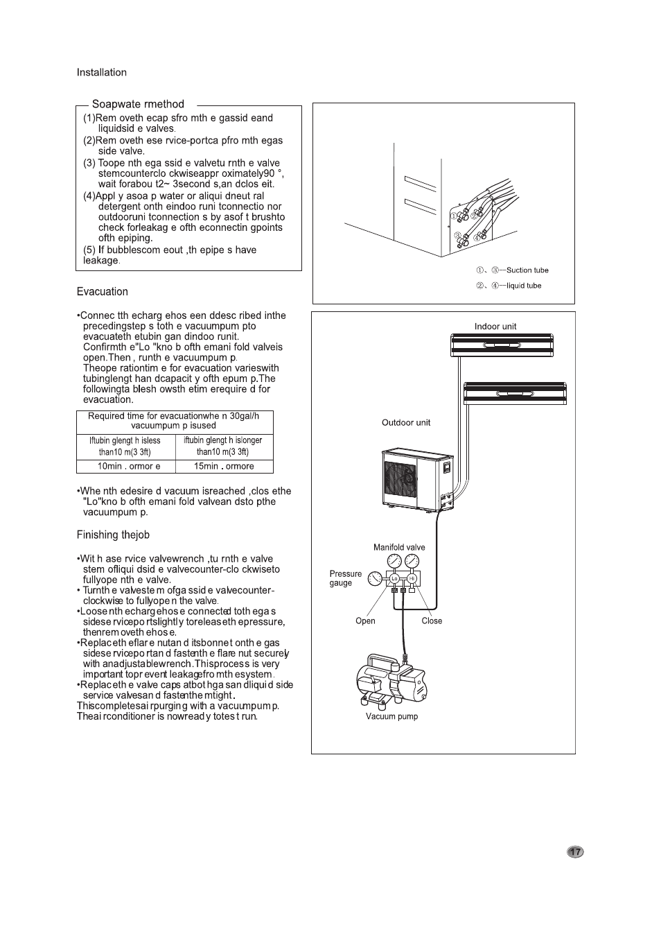 Soapwate rmethod, Evacuation, Finishing thejob | Amcor AOM 183HX User Manual | Page 21 / 28