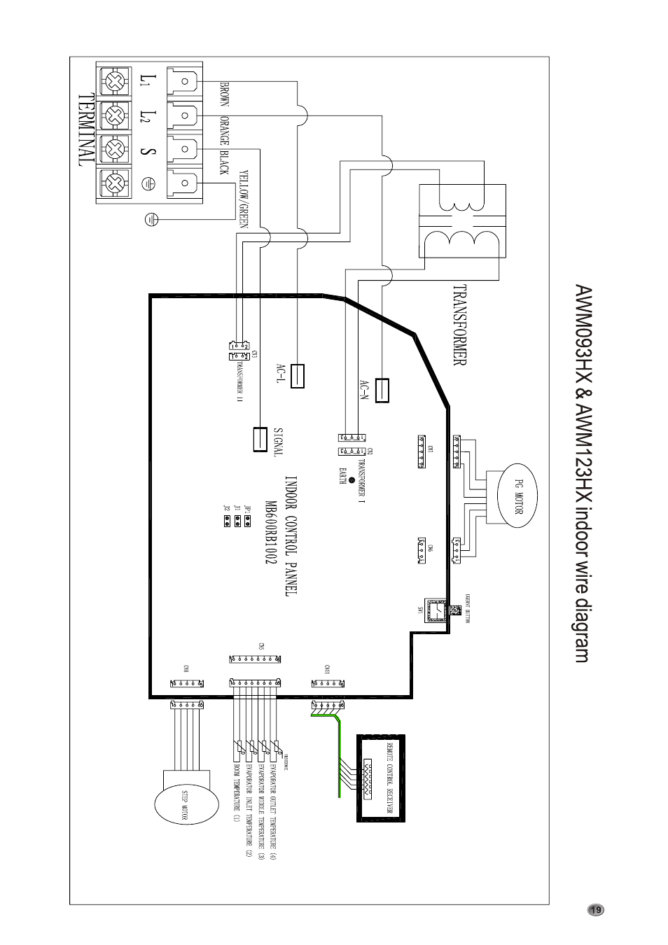 Amcor AOM 183HX User Manual | Page 23 / 28