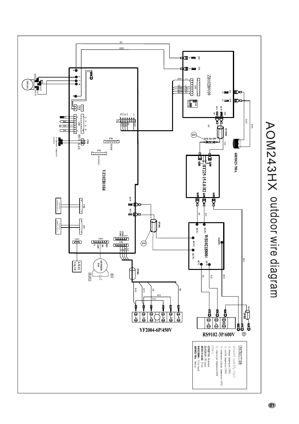 Amcor AOM 183HX User Manual | Page 25 / 28
