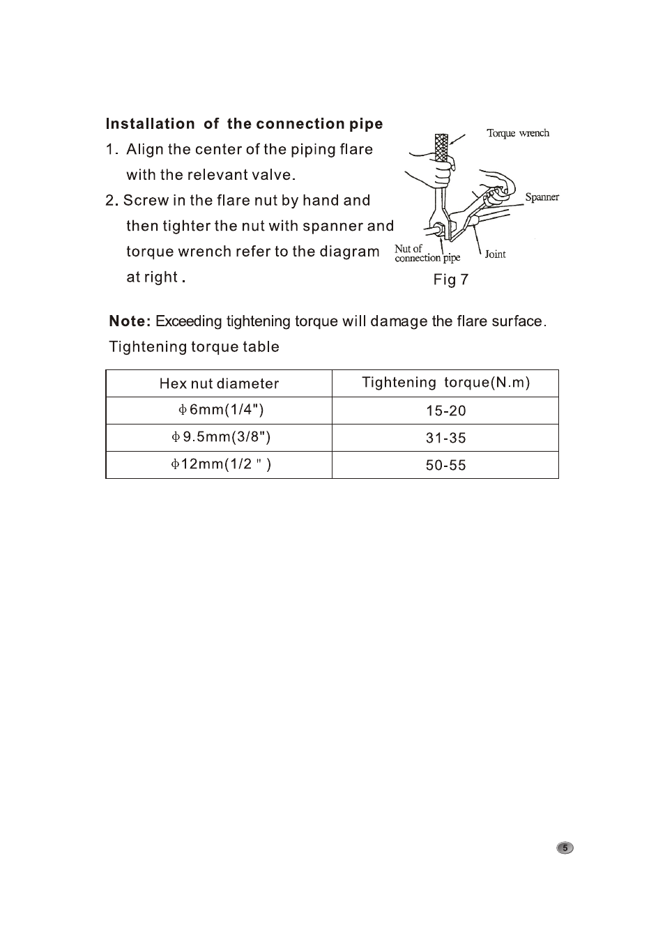Amcor AOM 183HX User Manual | Page 9 / 28