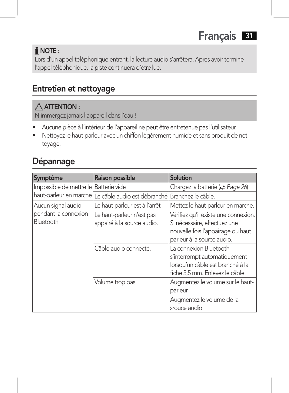 Français, Entretien et nettoyage, Dépannage | AEG BSS 4810 User Manual | Page 31 / 62