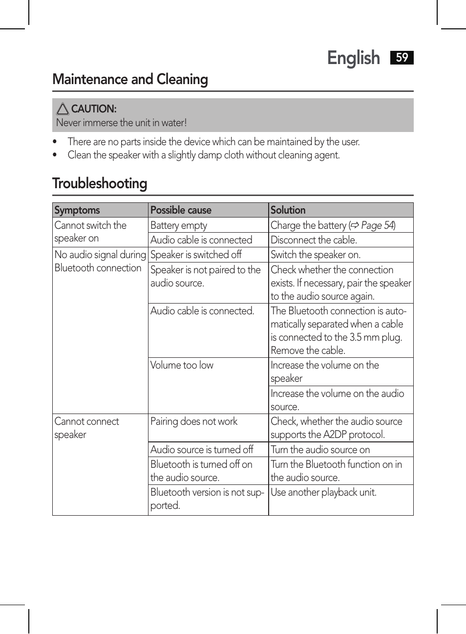 English, Maintenance and cleaning, Troubleshooting | AEG BSS 4810 User Manual | Page 59 / 62