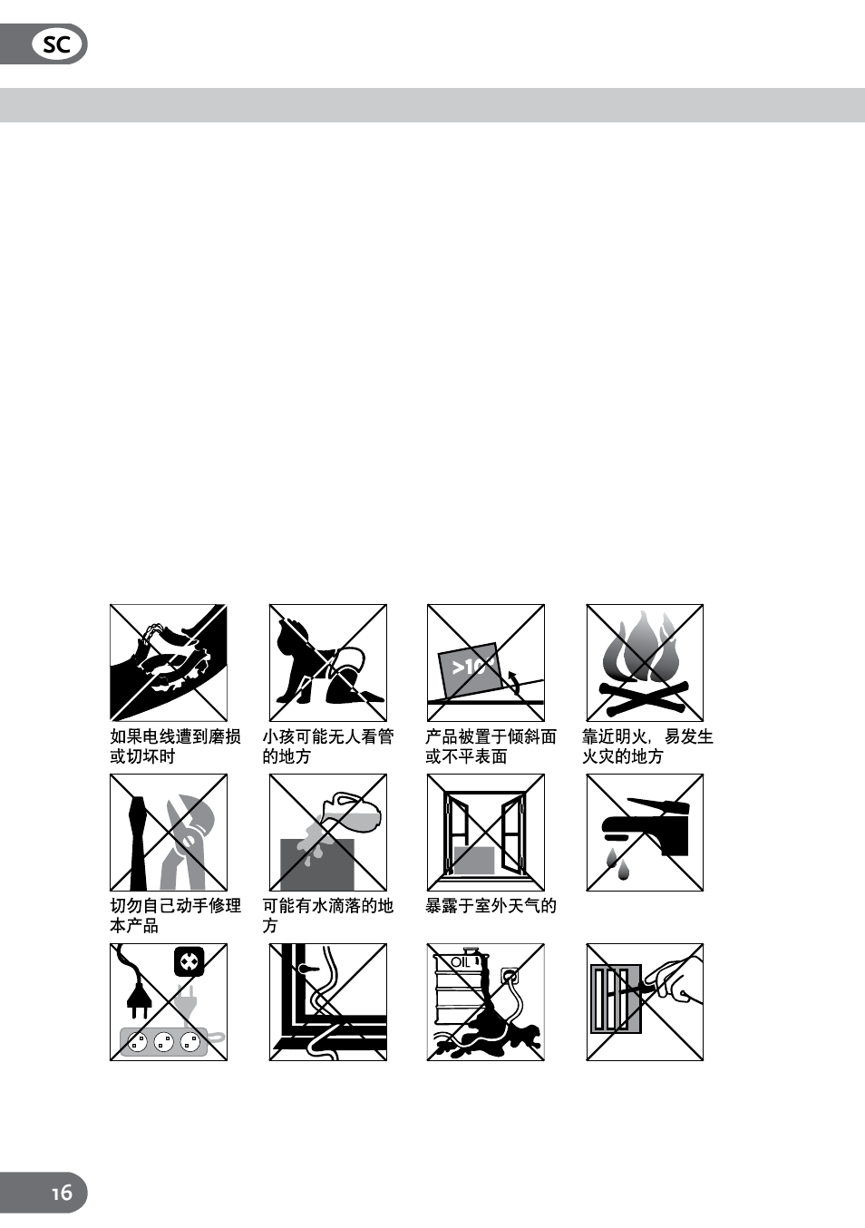 Amcor AM-45 User Manual | Page 16 / 24