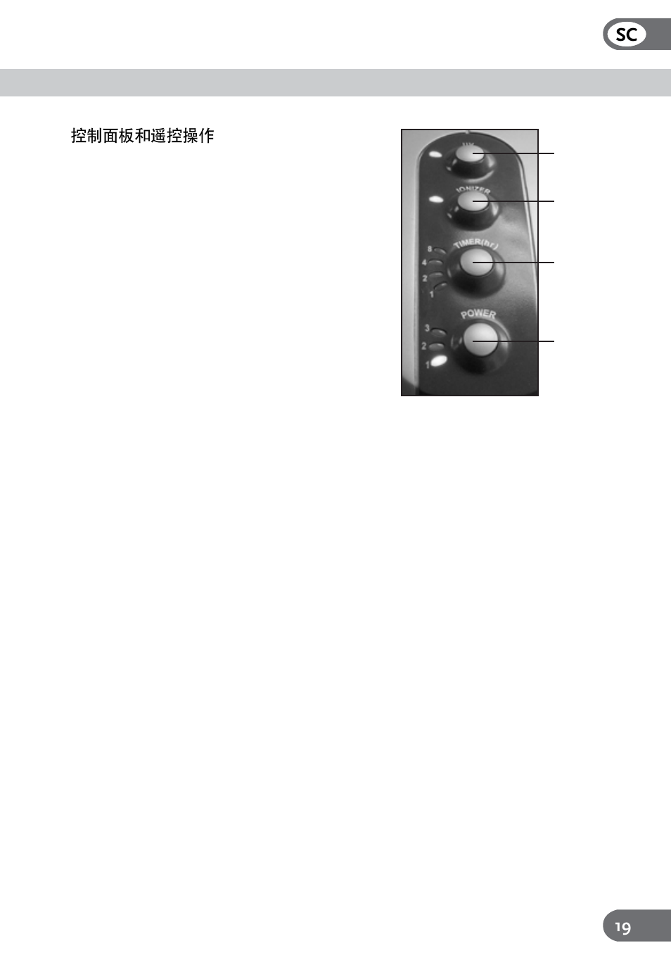 Amcor AM-45 User Manual | Page 19 / 24