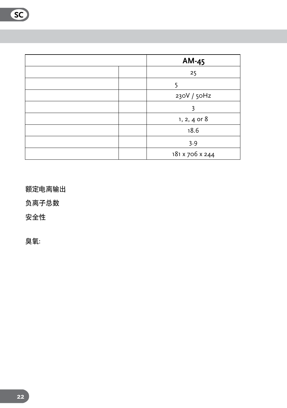 Am-45 | Amcor AM-45 User Manual | Page 22 / 24