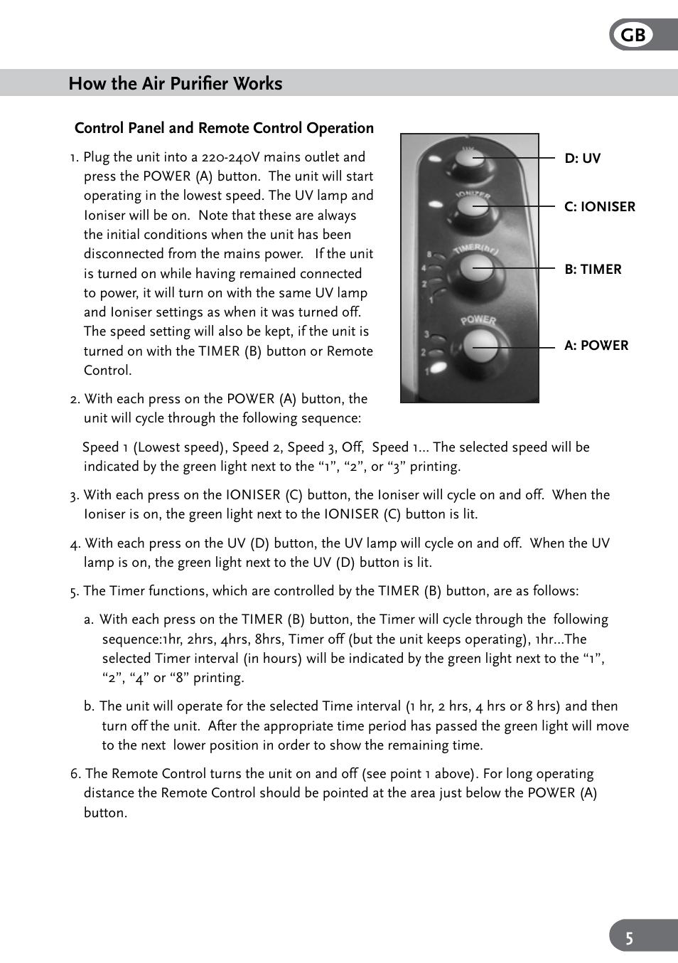 Features and benefits how the air purifier works | Amcor AM-45 User Manual | Page 5 / 24