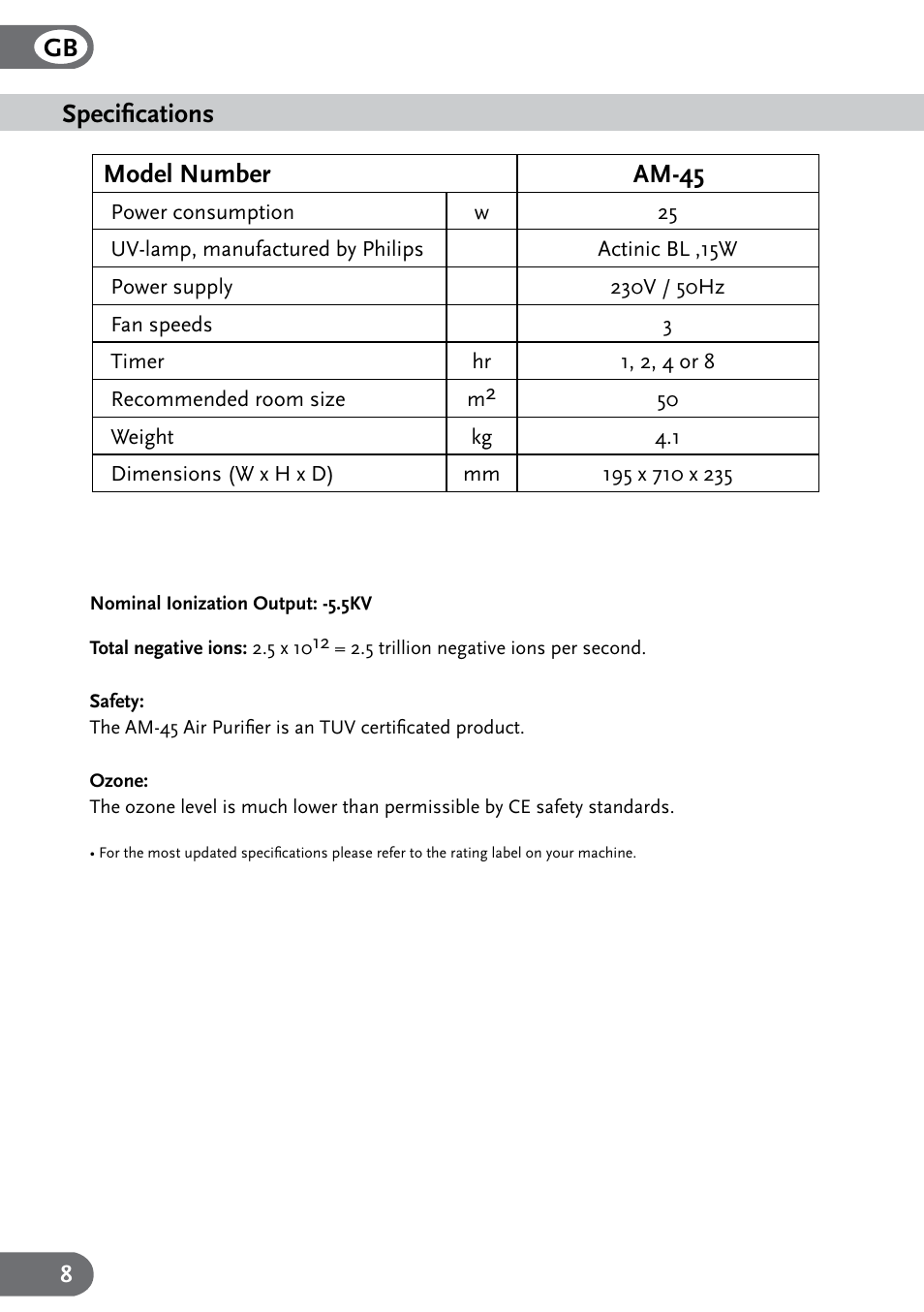 Specifications, Model number am-45 | Amcor AM-45 User Manual | Page 8 / 24